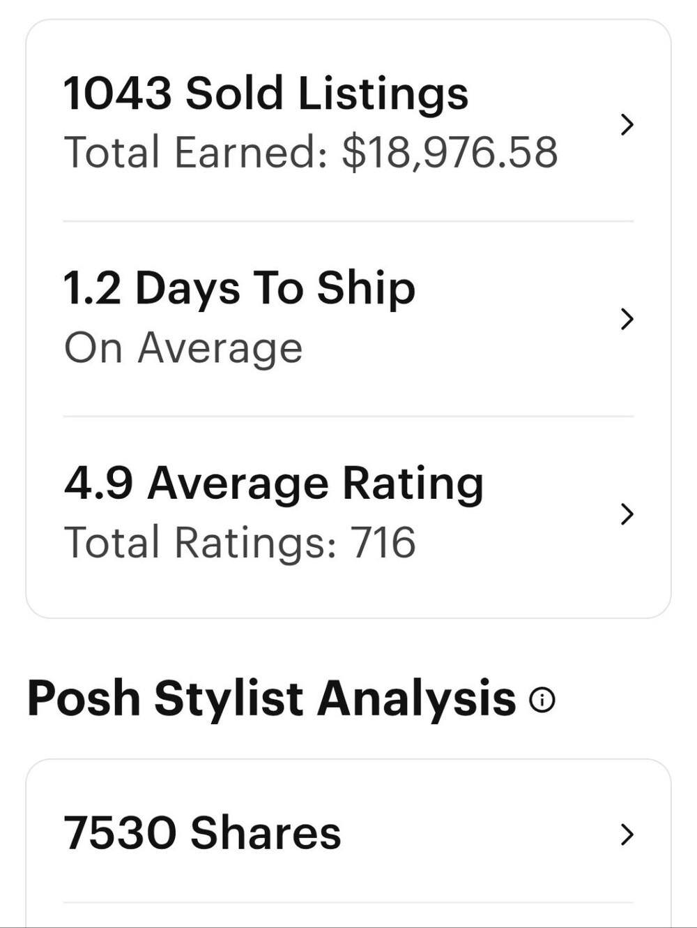 Poshmark Seller Performance Screenshot - Black & White